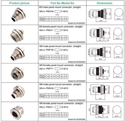 Advanced Mechanical Cable Coupler for Sensor Or Automation Solutions