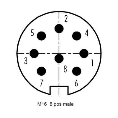 Female 200V M16 Straight Metal Screw Connector 6p 7p